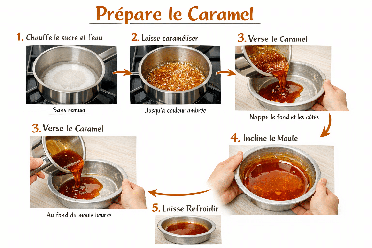 Gâteau de Semoule Vanillé